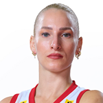 গিজেম অরগে